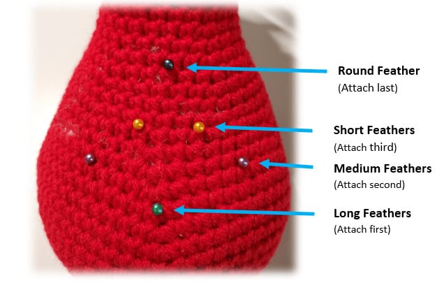 Ember the Phoenix free crochet pattern, tail feather attachment diagram